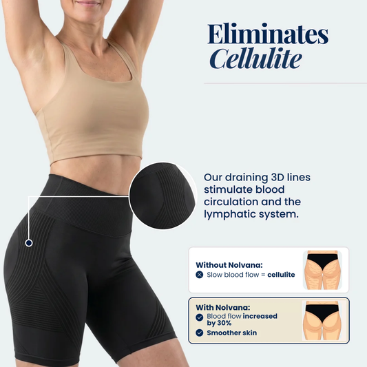 Nolvana 3D Sculpt™ Shorts