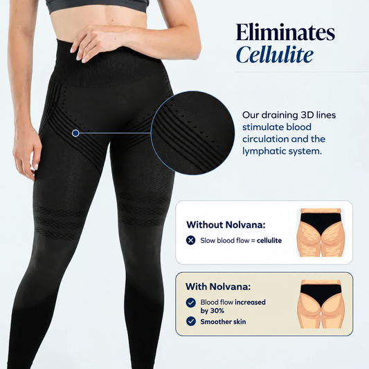 Nolvana 3D Sculpt™ Leggings