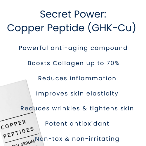 Nolvana Copper Peptide Serum