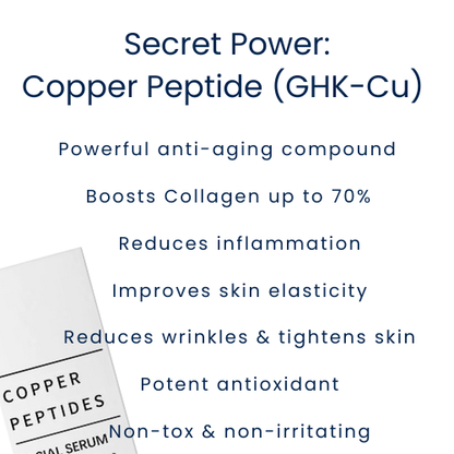 Nolvana Copper Peptide Serum
