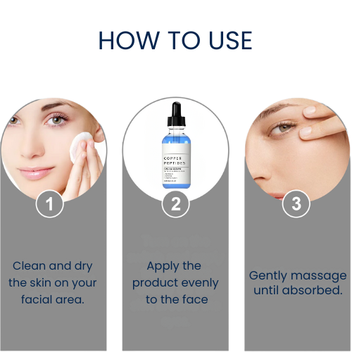 Nolvana Copper Peptide Serum