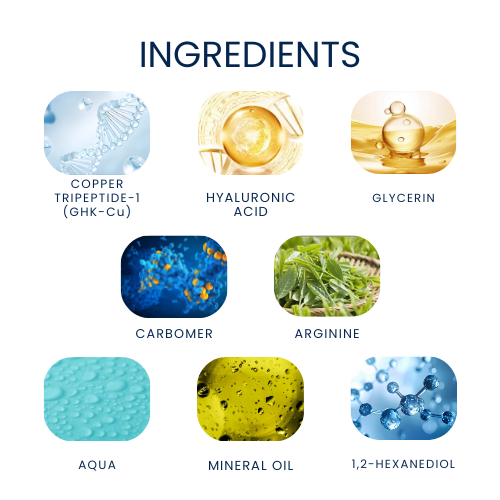 Nolvana Copper Peptide Serum